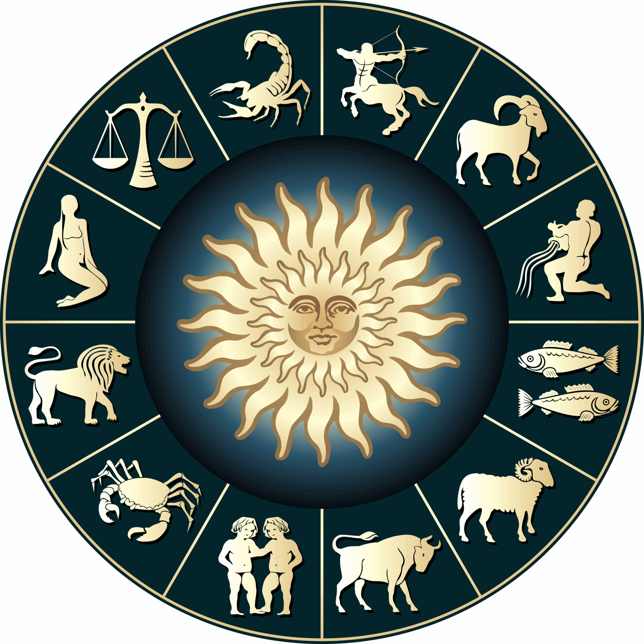 Zodo zodiac wheel