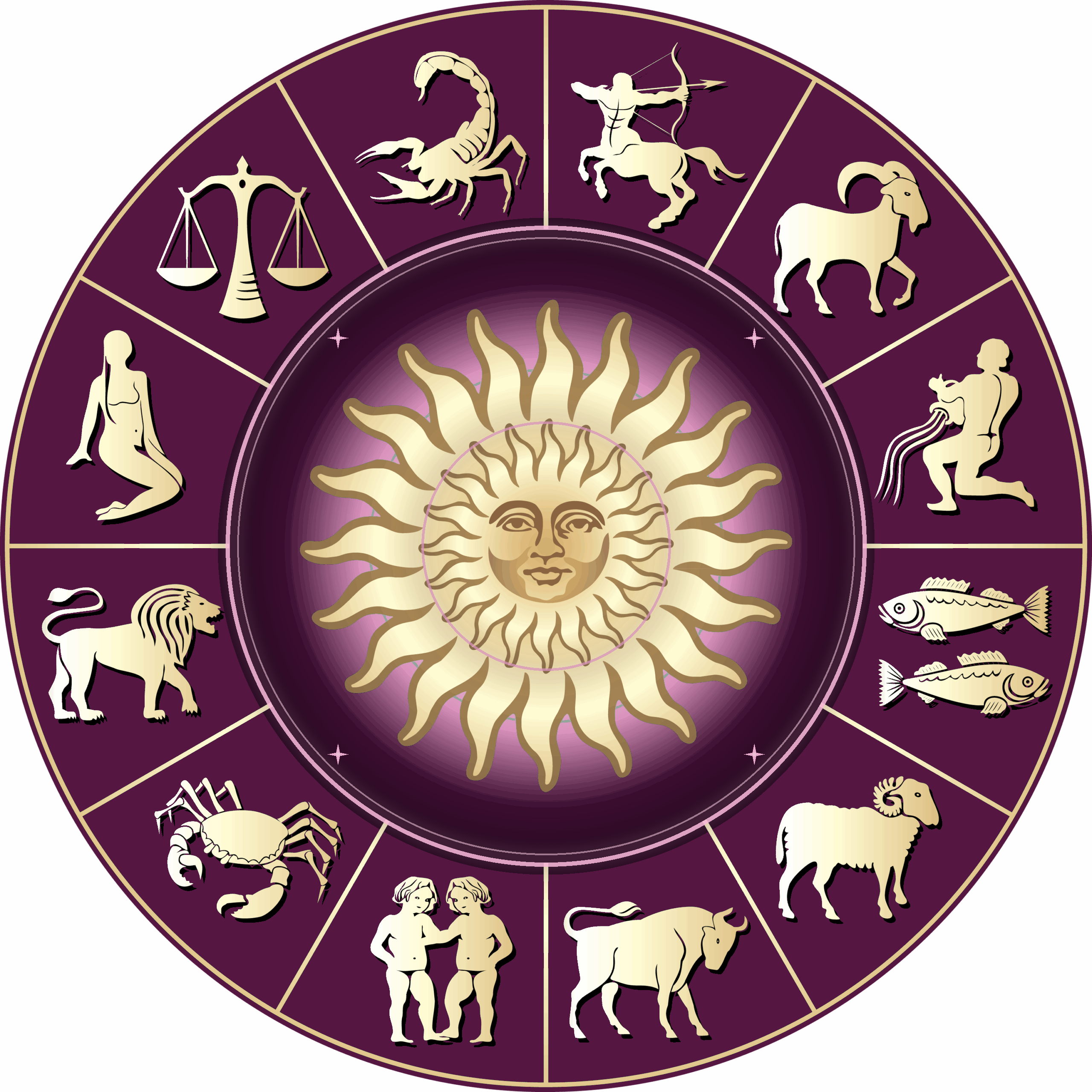 Zodo zodiac wheel